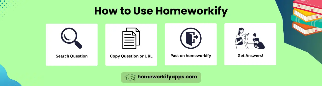 How to use Homeworkify