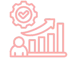 Improves Productivity